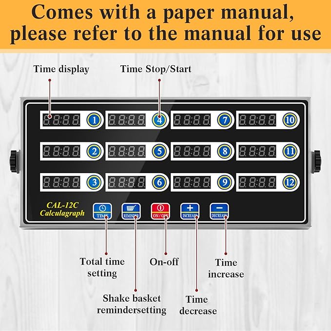 1 Pack Commercial 12 Channel Digital Kitchen Timer, Multi-Countdown Timer with Loud Alarm & Large LCD Display, Wall Mount or Countertop for Restaurant, Fry Station, Baking & Lab Use