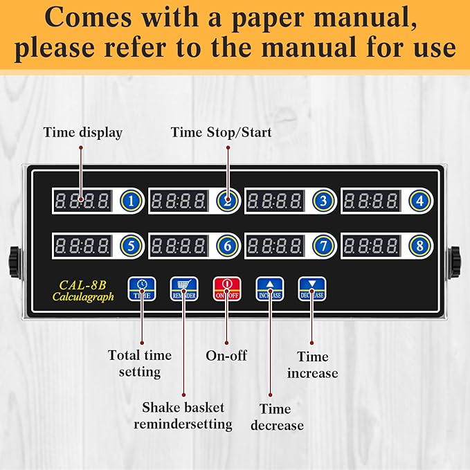 2 Pack Commercial 8 Channel Digital Kitchen Timer, Multi-Countdown Timer with Loud Alarm & Large LCD Display, Wall Mount or Countertop for Restaurant, Fry Station, Baking & Lab Use
