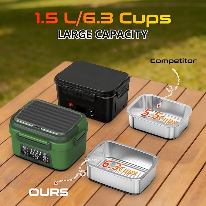 Cordless Electric Heated Lunch Box, XL 6.3Cups 20000mAh Rechargeable Food Warmer Lunch Box with Self Heating, Smart Timer, Adjustable Temperature, Leakproof, BPA Free, Removable Tray Divider