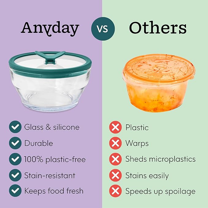 Anyday 8-Cup Glass Food Storage with Glass Lid, Round Deep Dish | Plastic-Free Meal Prep & Microwave Cookware | Stackable Airtight Storage Container with Vented Lid for Microwave-Safe Reheating
