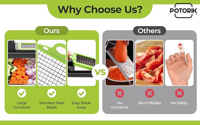 16-in-1 Vegetable Chopper & Mandoline Slicer – Multifunctional Food Chopper with Container, Vegetable Cutter, Dicer & Spiralizer for Onion, Salad & Fruits – Kitchen Gadget Essential
