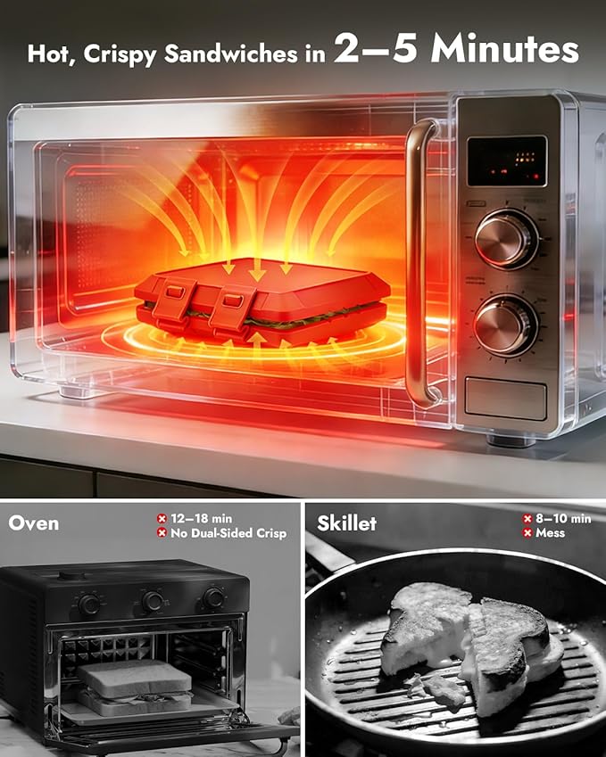 Metal-Enhanced Microwave Sandwich Press - Quick 4-Minute Panini, Grilled Cheese Maker, Detachable for Easy Cleaning, Includes Brush