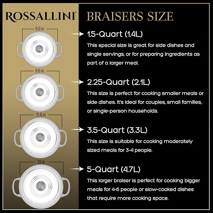 ROSSALLINI Signature Enameled Cast Iron Braiser, Non-Stick Serving Pot with Tight Fitting Lid for Perfect Roasting, Baking, Sauteing, Searing, and Pan Frying | 2.25Q (2.1L) - White