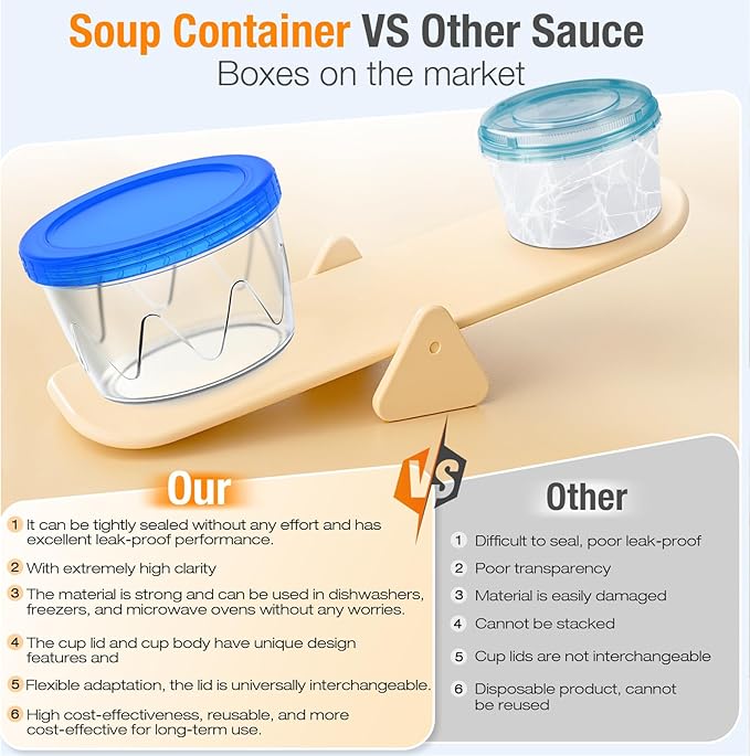 6 Pack-17 Oz & 6 Pack-34 Oz Blue Reusable Freezer Storage Containers [UNIQUE INNOVATIVE DESIGN] Arrow Indicates,Soup Containers for Oats/Salad