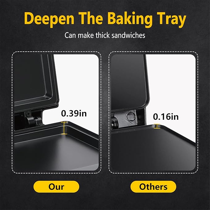 Aigostar Sandwich Maker with Non-stick Deep Grid Surface for Egg, Ham, Steaks Compact Electric Grill Tostadora de Pan Black, ETL Certificated, Roy
