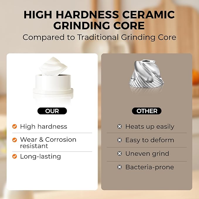 Upgraded Larger Capacity 110ml Electric Salt and Pepper Grinder Set, Rechargeable Automatic Salt and Pepper Shakers with LED light,Kitchen Appliances with External 6 Adjustable Coarseness