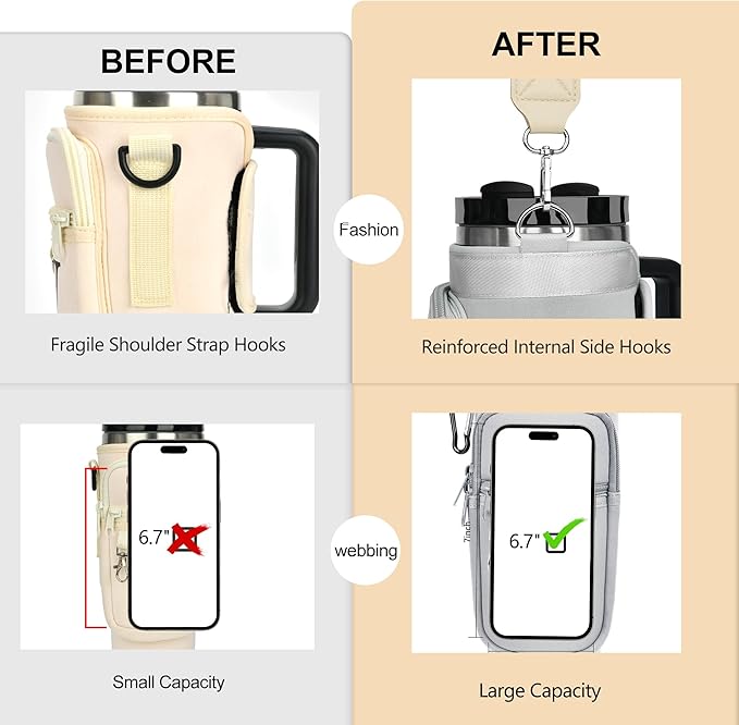 LOKASS Personalized Water Bottle Holder with Strap for Stanley Cup Accessories 40 oz Tumbler, Initial Water Bottle Carrier Bag/Phone Pocket, Mother's Day/Birthday Gifts for Women/Girls