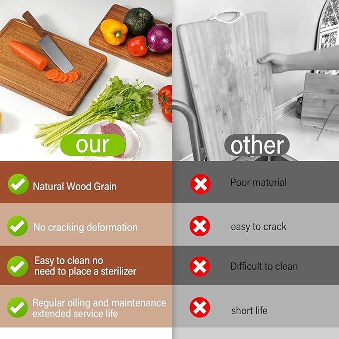 Relxinke Solid Teak Wood Cutting Board Set One Piece Non Glued Large Thick Crack Resistant Wooden Chopping Board with DeepJuice Grooves Built in Handles for Kitchen Meat Bread 16.9x11.8IN &11.8*7.9IN