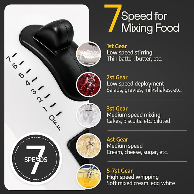 TechnoLegend Hand Mixer Electric Handheld – 7 Speed Ultra Power Electric Mixer Handheld (White-Black)