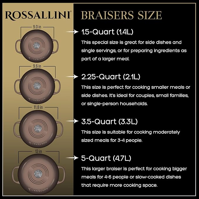 ROSSALLINI Signature Enameled Cast Iron Braiser, Non-Stick Serving Pot with Tight Fitting Lid for Perfect Roasting, Baking, Sauteing, Searing, and Pan Frying | 5Q (4.7L) - Oyster Grey