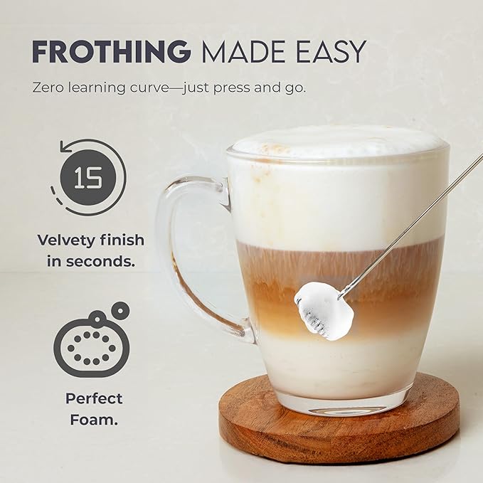 Zulay Kitchen Powerful Milk Frother Handheld with 2 Duracell AA Batteries – Ultra Fast Frother Wand Electric Drink Mixer for Coffee, Lattes, Cappuccinos, Matcha & Hot Chocolate – Portable Foam Maker