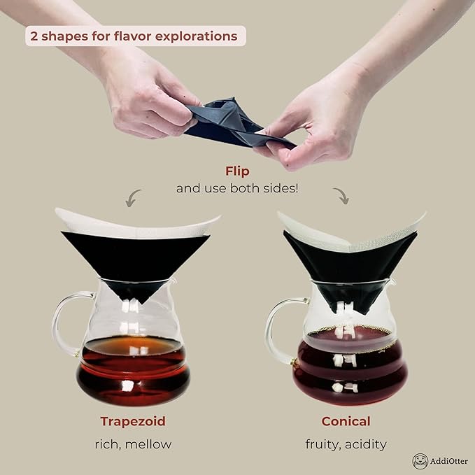 AddiOtter Pour-over Coffee Set Fit for 1-2 Cup Coffee Brewing at Home/Outdoors, Includes 1 Two-way Dripper & 80 Disposable Fabric Coffee Filters, Flip-and-use Dripper with Cone & Trapezoid Shape