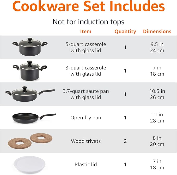 Amazon Basics 10 -Piece Hard Anodized Non-stick Stackable Cookware Pots and Pans Set, Space Saving, Black
