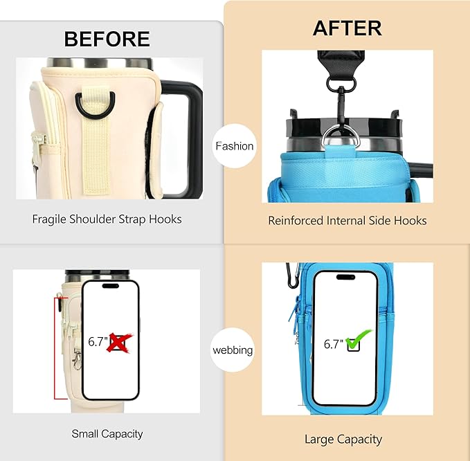 LOKASS Personalized Water Bottle Holder with Strap for Stanley Cup Accessories 40 oz Tumbler, Initial Water Bottle Carrier Bag/Phone Pocket, Mother's Day/Birthday Gifts for Women/Girls