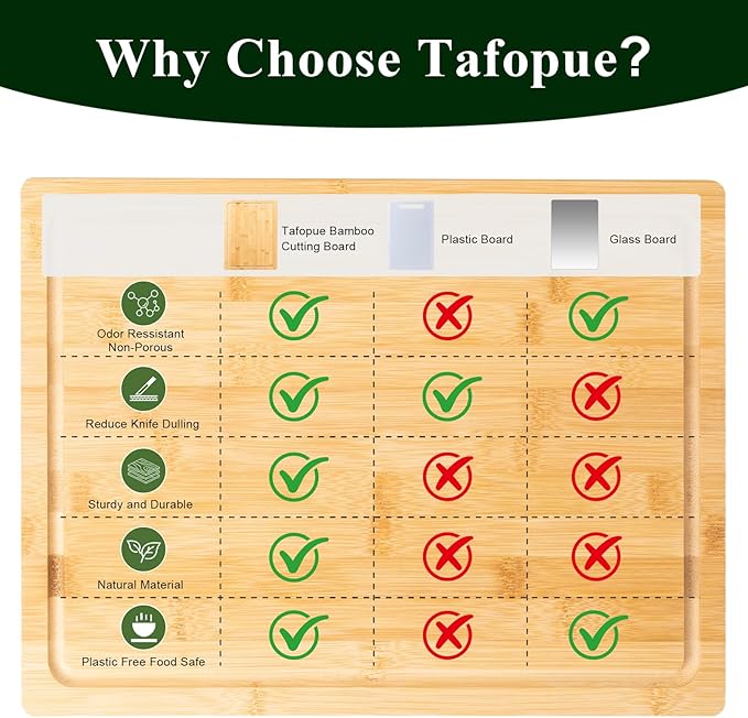 Tafopue Bamboo Cutting Board Set of 3 with Stand, Wooden Chopping Boards for Kitchen, Reversible Butcher Block with Juice Groove & Handle, Charcuterie Boards for Meat, Vegetables, Fruit, Cheese