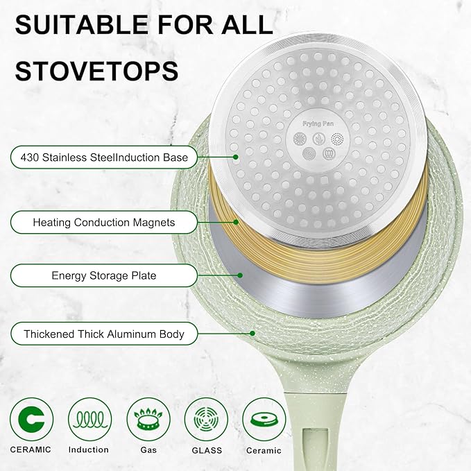 Xuanying 8 Inch Non Stick Frying Pan with Lid - Omelette & Egg Pan Skillet | PFOA/PFAS Free Healthy Cookware | All Stovetop & Dishwasher Safe | Heat Resistant Handle | Eco-Friendly