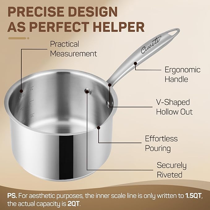 Ciwete 2 Qt Stainless Steel Saucepan with Glass Strainer Lid, 2 Quart Pot Stainless Steel Sauce Pan with Pour Spout, Mirror Polishing, Compatible with All Cooktops Dishwasher Safe Oven Safe