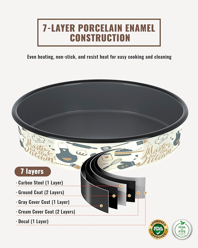 MCCSI Round Baking Pan Set Roasting Dish 4-Pack 9/10/12/14 Inches Enamel Non Stick Large Cookware for Cake Bread Pie Pizza Turkey Steak, Non-Toxic Oven Dishwasher Safe Mom's Christmas Gift Bakeware