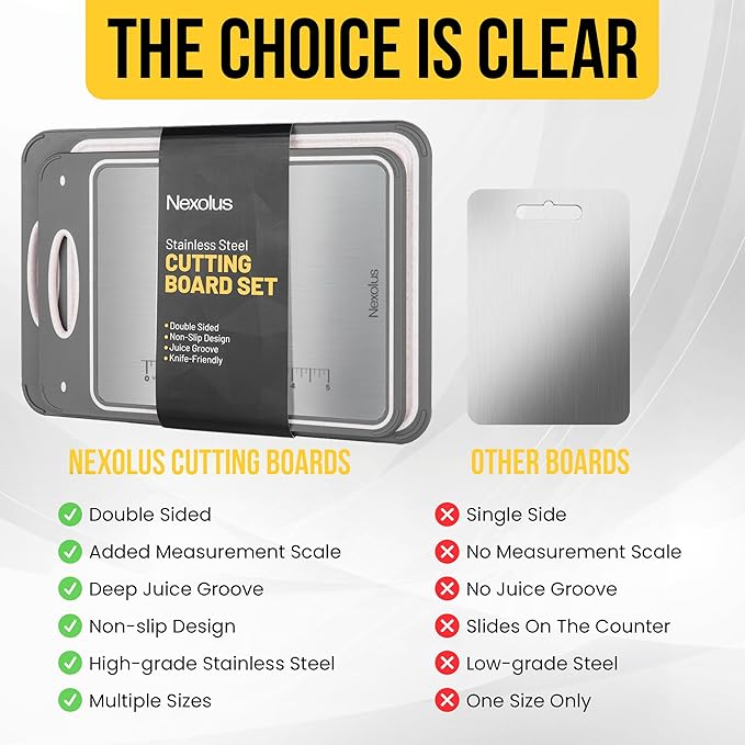 Nexolus 2 Pack Titanium Cutting Board Set, Large Double Sided - 16x11" + 14x9" - Stainless Steel Cutting Board for kitchen with Deep Juice Groove, Built-In Measurement Scale & Easy to Clean