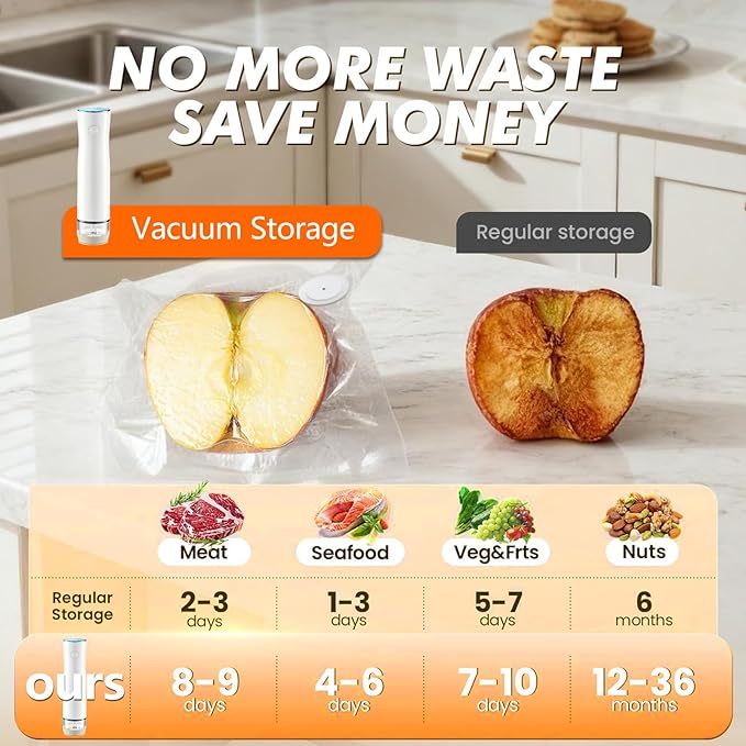 Portable Handheld Vacuum Sealer for Food with 20 Reusable Vacuum Bags+ 4 Mason Jars Lids),Powerful Vacuum Sealer Machine with Visible Tank, Seal Meal Saver, Portable Food Sealer