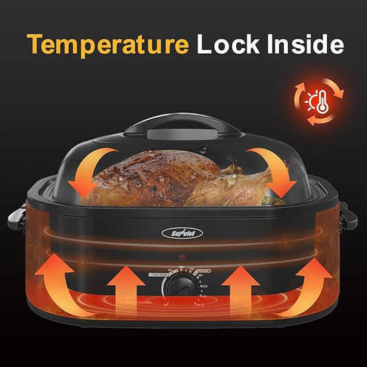 Sunvivi 22lb 18-Quart Roaster Oven, Electric Roaster Oven with Self-Basting Lid, Turkey Roaster with Unique Defrost/Warm Function, Large Roaster with Removable Pan & Rack, Stainless Steel, Blue