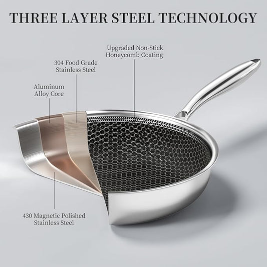 Innerwell Tri-Ply Stainless Steel Frying Pan Set with Lid,8 Inch,9.5 Inch and 11 Inch Nonstick Honeycomb Stainless Steel Cooking Skillet Set of 3 for Induction Gas Stovetops