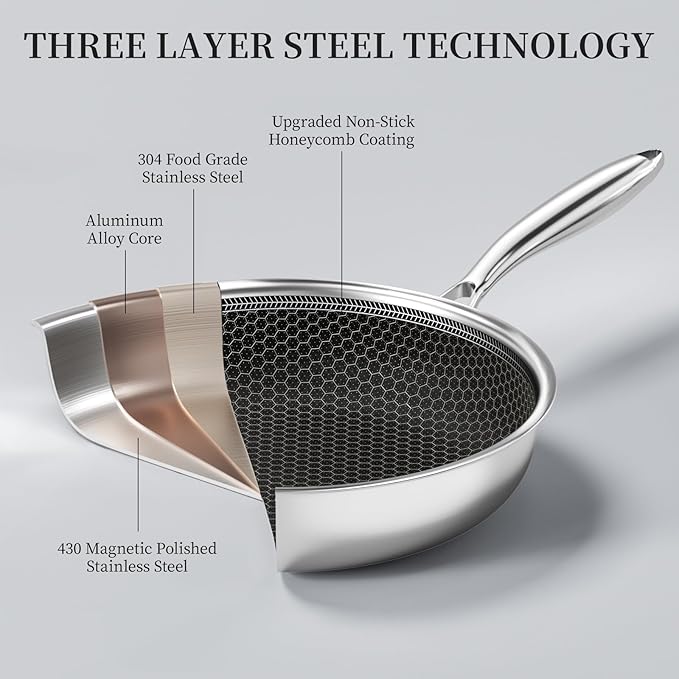 Innerwell Tri-Ply Stainless Steel Frying Pan Set with Lid,9.5Inch 11Inch Nonstick Honeycomb Stainless Steel Cooking Pan Set of 2 Skillet Works Pan for Cooking with Induction Gas Stovetops