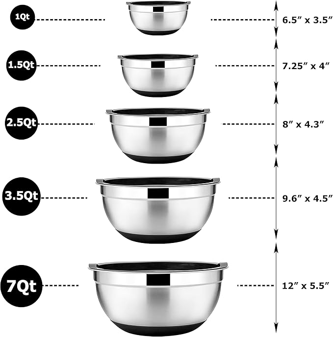 E-far Stainless Steel Mixing Bowls Set of 5, Size 7/3.5/2.5/1.5/1 QT, Metal Nesting Bowls with Black Airtight Lids & Non-Slip Bottoms, Great for Kitchen Cooking, Baking, Serving, Food Prep