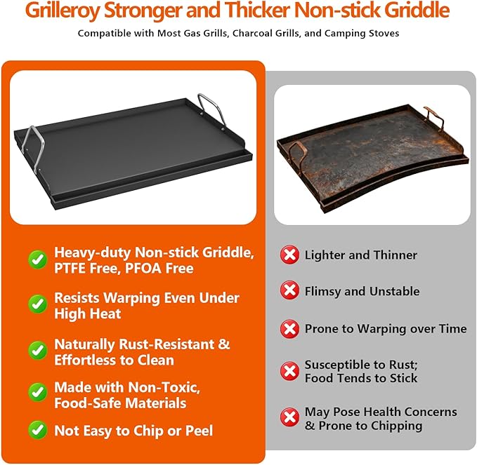 25" x 16" Cast Iron Griddle for Gas Grill, Universal Flat Top with Nano-Ceramic Nonstick Coating, Grease Groove and High Sidewalls, Griddle Plate Insert for Camping, Tailgating and Parties