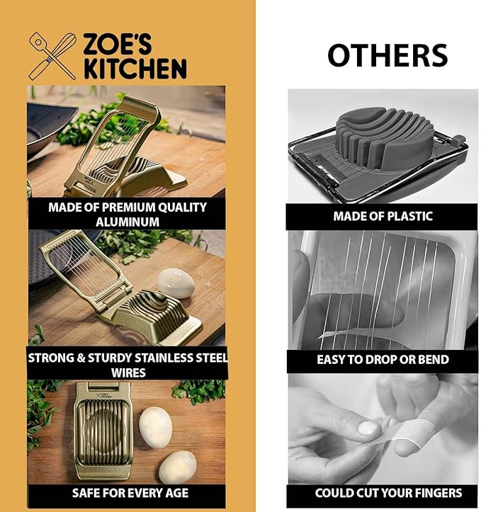 Zoe's Kitchen Good Grip Egg Slicer for Hard Boiled Eggs Heavy Duty Professional Large Aluminum Egg Slicer with Stainless Steel Wires Kitchen Aid Egg, Strawberry Slicer Hard Boiled Egg Cutter (Golden)
