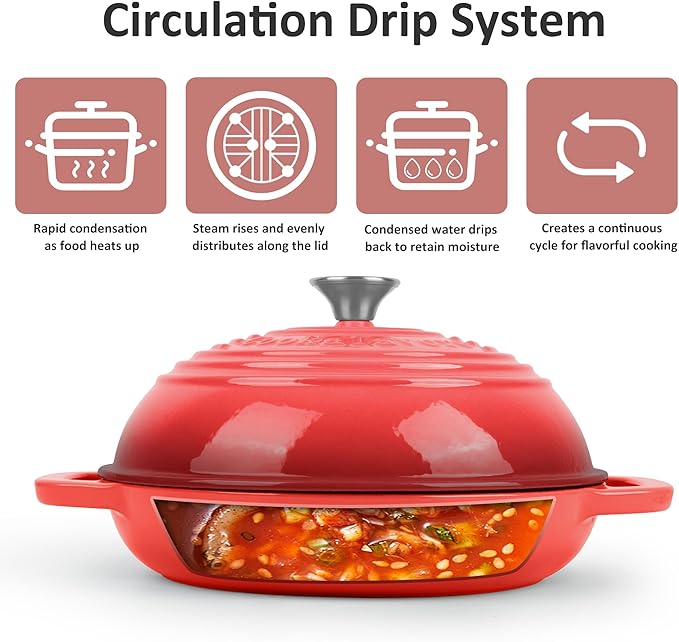 Fijxzct Premium Enameled Cast Iron Dutch Oven for Bread Baking | Non-Stick 5QT Oval Bread Oven with Lid | Perfect for Sourdough, Loaf, and Artisan Baking (Round Red, 5 QT)