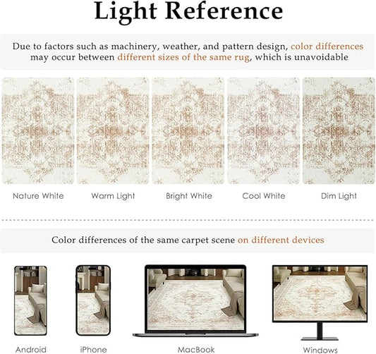 Area Rug 5x7 Cream Washable Living Room Beige Carpet Non Slip Vintage Medallion Low Pile Soft Indoor Bedroom Retro Distressed Indoor Rug for Kitchen Home Office Laundry Dining Room