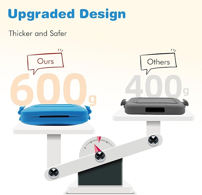 Microwave Grilled Cheese & Breakfast Maker - Fast Cook Waffle, Panini & Sandwich Press (<5 Min), Microwave Cookware, Dishwasher Safe,Easy Clean,2-in-1 Set (Blue, 2 in 1)