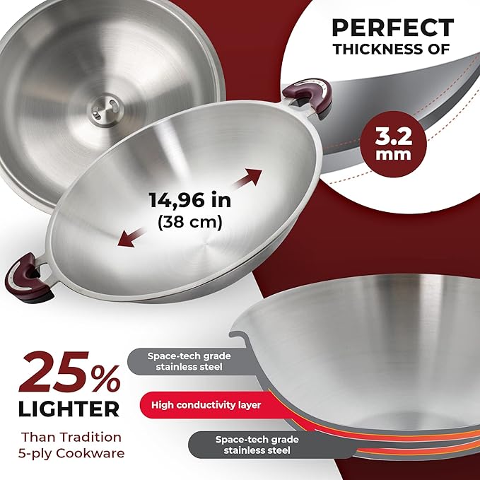 BUFFALO Stainless Steel Wok Pan with Lid Round Bottom 15 inch (38cm) - Stir Frying Pan Tri-Ply Nonstick Cookware - Double Handle Cooking Pot for Induction/Electric/Gas Stoves + Wok Ring