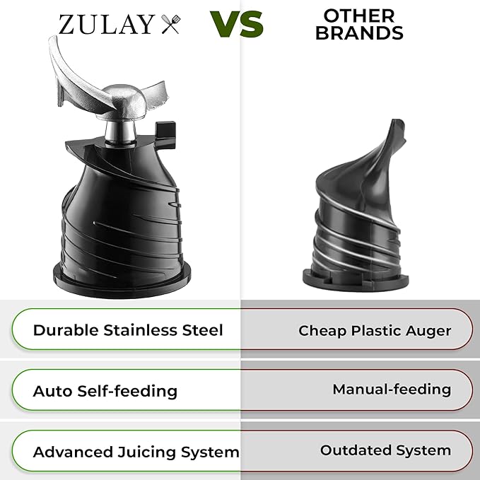 Zulay Cold Press Juicer, 5.5" Chute, Slow Masticating Juicer Machine for High Juice Yield, Easy to Clean Stainless Steel Blades for juicing Whole Fruits & Vegetables "extractor de jugos y vegetales"