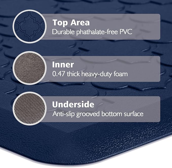 WISELIFE Kitchen Mat Cushioned Anti Fatigue Floor Mat,17.3"x39",Thick Non Slip Water Resistant Kitchen Rugs and Mats,Heavy Duty PVC Foam Standing Mat for Kitchen,Floor,Home,Desk,Sink,Laundry,Blue