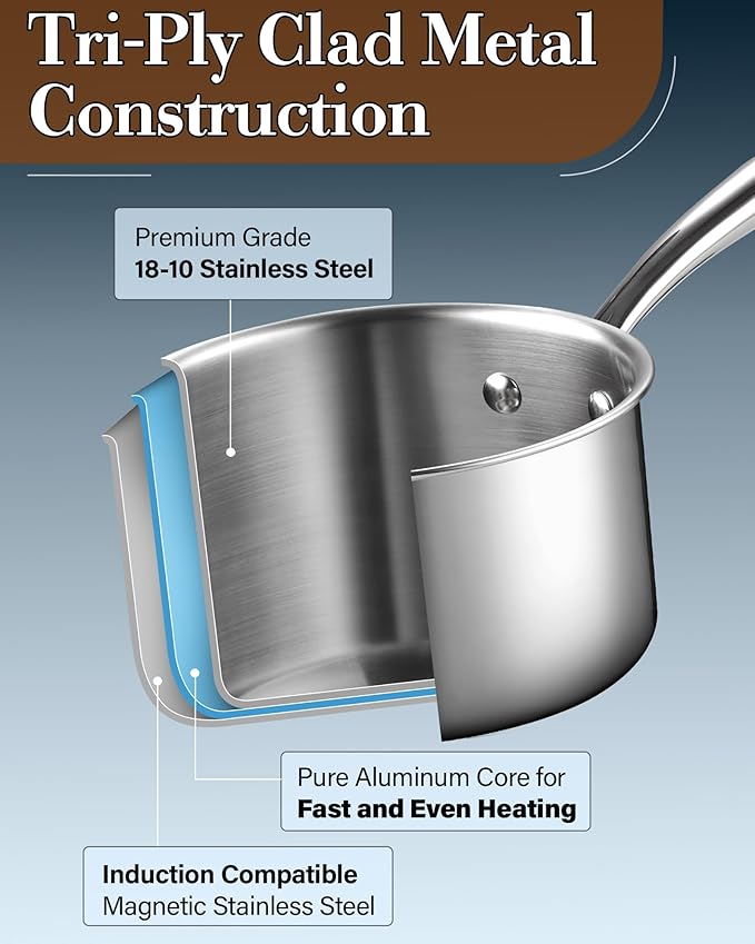 Cook N Home Stainless Steel Saucepan 1.5 Quart, Tri-Ply Full Clad Sauce Pan with Glass Lid, Silver