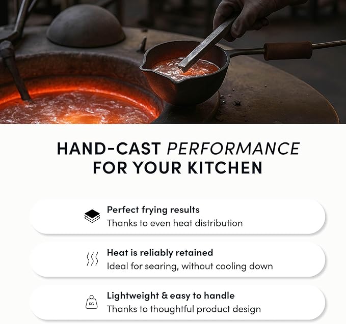 Hoffmann Nonstick Frying Pan 11" with Lid - Deep Skillet, Deep Pan, detachable handle, PFAS & PTFE-Free, Induction & Oven Safeup to 572°F, Premium Quality Made in Germany, StonIQ Series
