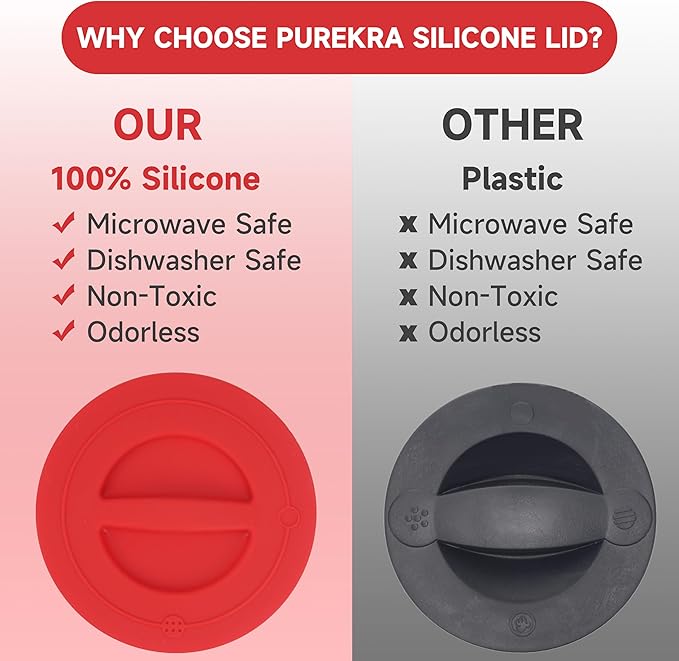 2 Pack Silicone Replacement Lids, Respectively Fits Pyrex 1-Cup & 2-Cup Tempered Glass Liquid Measuring Cups, Reusable & Food-Grade Silicone, Dishwasher & Microwave Safe (Cups not Included)
