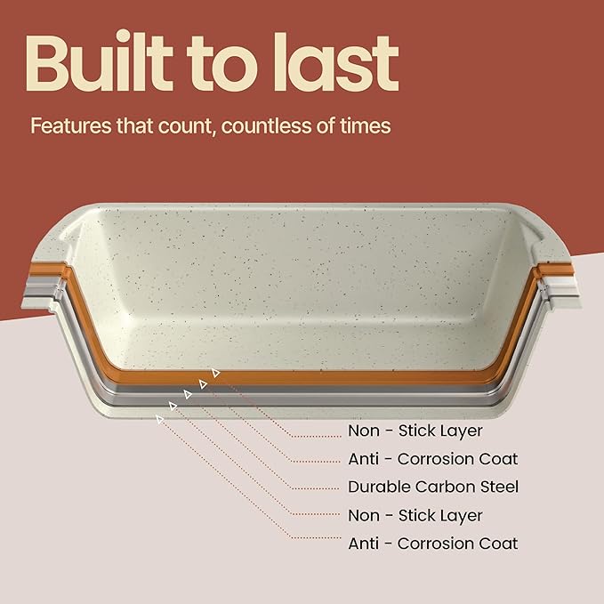 Nonstick Loaf Pan Set Pack of 4, 7" to 11" Large Baking Bread Pan, Oven Safe Up to 450°F, PFOA, PFOS, PTFE Free, Space Saving Stackable Design, Stain Resistant, Dishwasher Friendly, White Marble