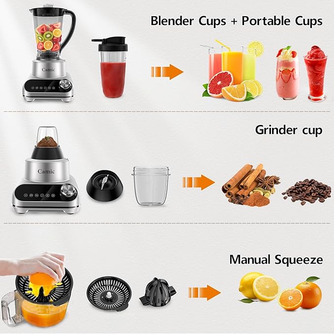Camic Blender & Food Processor Combo,6 Functions for Smoothies,Chopping,Slicing,Shredding,Grinding,Dough,72-oz.Blender Pitche,64-oz. Processor Bowl,To-Go Cup,Grinder Cup (Silver-Upgraded Version)