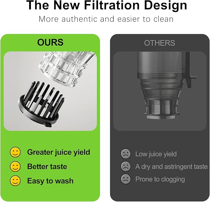 CKEMU Cold Press Juicer – 5.8" Extra-Wide Feed Chute | Max Nutrient Retention | Slow Masticating Juicer for Whole Fruits & Vegetables