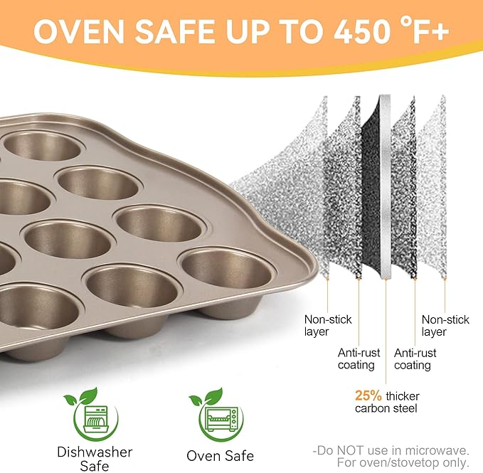 TAOUNOA Cupcake Pan Nonstick 2 Pack (Gold, Mini 24 cup)