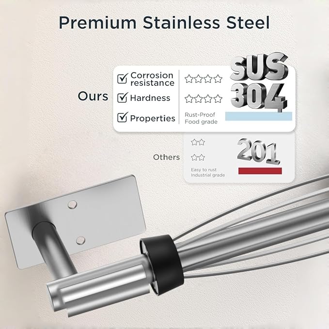 FORIOUS Paper Towel Holder Under Cabinet, Single Hand Operable with Adjustable Damping for Easy Tear, Adhesive or Drill Wall Mount,304 Stainless Steel Commercial Paper Towel Holder for Kitchen, Silver