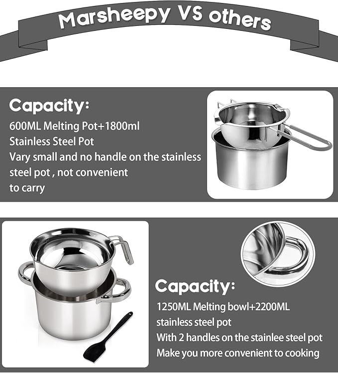 Double Boiler Pot Set,1250ML/1.1QT Mixing Bowl for Chocolate Melting, 2200ML/ 2QT 304 Stainless Steel Pot With Silicone Spatula for Melting Chocolate, Candy, Candle, Soap, Wax