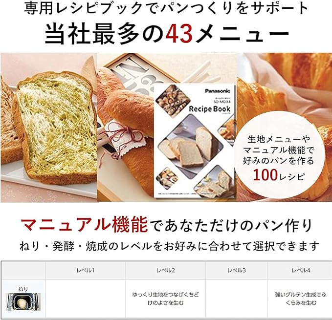 Panasonic SD-MDX4-K [Home Bakery Bistro 1 loaf type black] AC100V Japanese Language ONLY Shipped from Japan 2021 Released