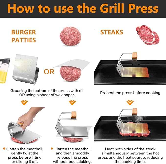 Joyfair Smash Burger Press Stainless Steel, 5.8” Hamburger Smasher Steak Weight Tool, Heavy-Duty Meat Press for Blackstone Griddle, Gill, Flat Top, Heat-Proof Wooden Handle & Flat Edge