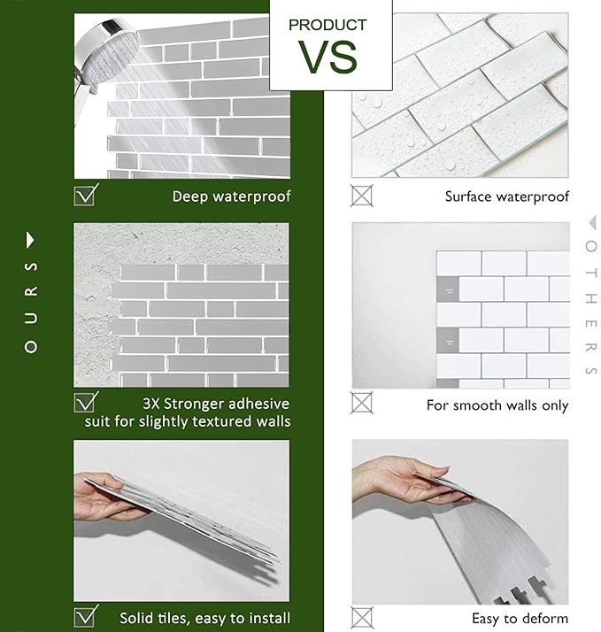 STICKGOO Peel and Stick Backsplash - 10 Sheets of 12”×12” - 3D Self Adhesive Peel and Stick Tile Backsplash for Kitchen & Bathroom