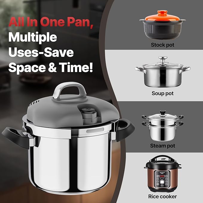 Kitlead Pressure Cooker Stainless Steel,One-Hand Locking/Rotating Lock,Compatible with Gas & Induction, Fast Cooking for Large Meals,Dishwasher Safe,Olla de Presion (7 Quarts)