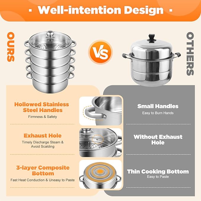 Large 5-Tier Stainless Steel Steamer Pot, Multi-Layer Stackable Food Steamer with Glass Lid, for Healthy Cooking, Steaming and Boiling, Multi-Functional Cookware (Type 3: Silver, 26cm)